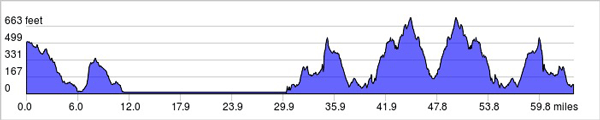 60 mi, 7,139'